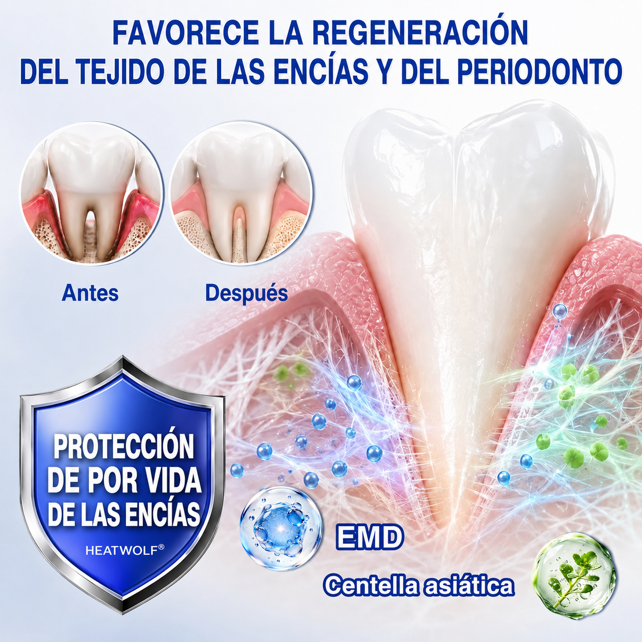 ☘️🇸🇰👨‍⚕️✅🦷Gel de reparación periodontal Healrize® GumRevive🦷🍋🍋