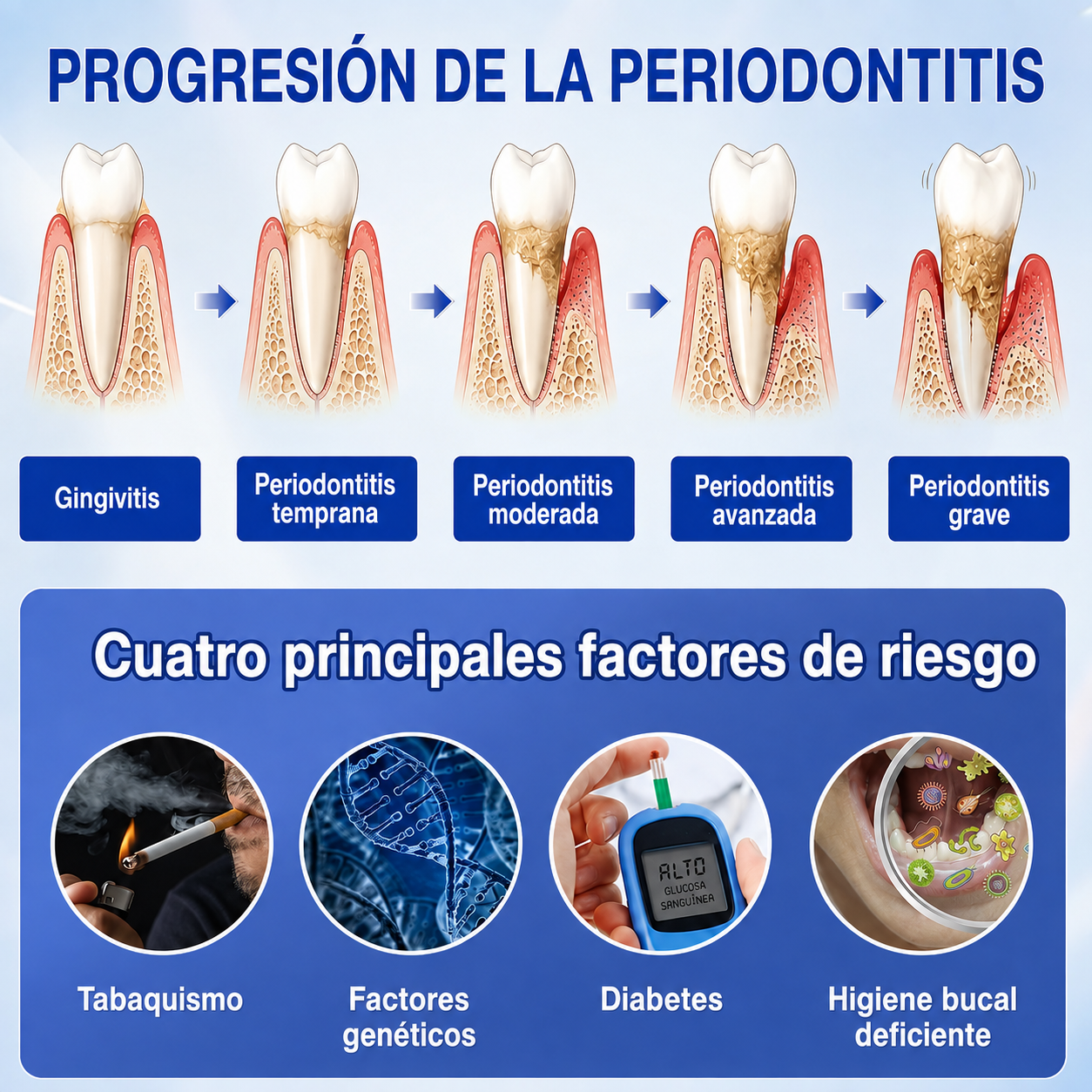 ☘️🇸🇰👨‍⚕️✅🦷Gel de reparación periodontal Healrize® GumRevive🦷🍋🍋
