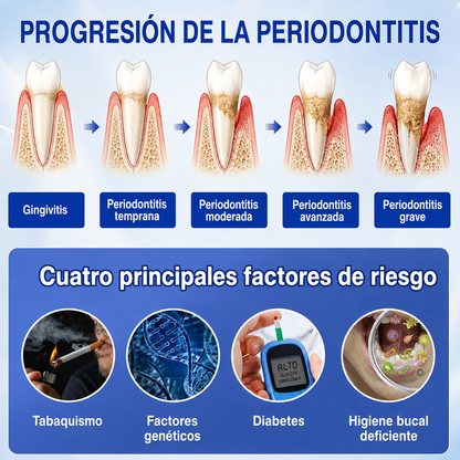 ☘️🇸🇰👨‍⚕️✅🦷Gel de reparación periodontal Healrize® GumRevive🦷🍋🍋