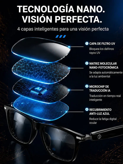 👓Gafas inteligentes con zoom, cambio de color y traducción por IA en tiempo real🍈2