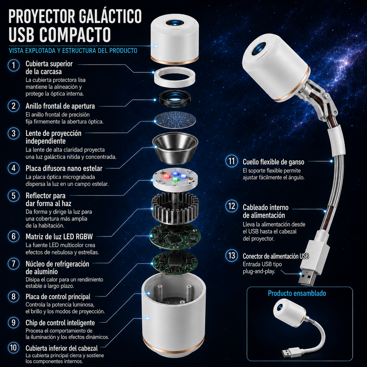 Proyector de luz nocturna holográfica 5D dinámica e inteligente TIMNAMY® con proyección HD de última generación