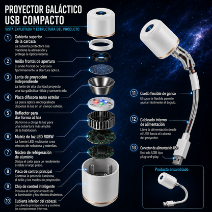 Proyector de luz nocturna holográfica 5D dinámica e inteligente TIMNAMY® con proyección HD de última generación