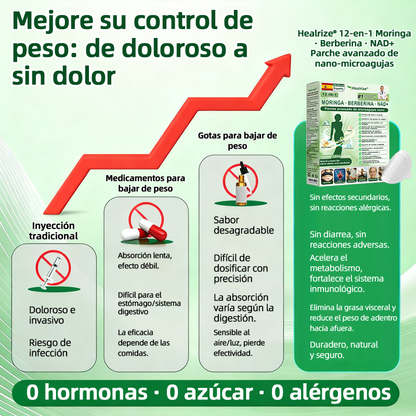 𝑻𝒊𝒆𝒏𝒅𝒂 𝑶𝒇𝒊𝒄𝒊𝒂𝒍|H𝐞a𝐥r𝐢z𝐞® 1𝟐-𝐈N-1 M𝐨r𝐢n𝐠a * B𝐞r𝐛e𝐫i𝐧a * N𝐀D+ 𝐏𝐚𝐫𝐜𝐡𝐞 𝐀𝐯𝐚𝐧𝐳𝐚𝐝𝐨 𝐝𝐞 𝐍𝐚𝐧𝐨 𝐌𝐢𝐜𝐫𝐨a𝐠𝐮𝐣𝐚𝐬 (𝐔𝐧𝐚 𝐯𝐞𝐳 𝐚𝐥 𝐝í𝐚, 𝐜𝐚𝐦𝐛𝐢𝐨𝐬 𝐯𝐢𝐬𝐢𝐛𝐥𝐞𝐬 𝐞𝐧 𝟕 𝐝í𝐚𝐬)  𝐏𝐚𝐫𝐚 𝐨𝐛𝐞𝐬𝐢𝐝𝐚𝐝, 𝐩𝐢𝐞𝐥 𝐟𝐥𝐚́𝐜𝐢𝐝𝐚, 𝐝𝐢𝐚𝐛𝐞𝐭𝐞𝐬, 𝐚𝐩𝐧𝐞𝐚 𝐝𝐞𝐥 𝐬𝐮𝐞ñ𝐨 𝐲 𝐩𝐫𝐨𝐛𝐥𝐞𝐦𝐚𝐬 𝐚𝐫𝐭𝐢𝐜𝐮𝐥𝐚𝐫𝐞𝐬🍒🍒3
