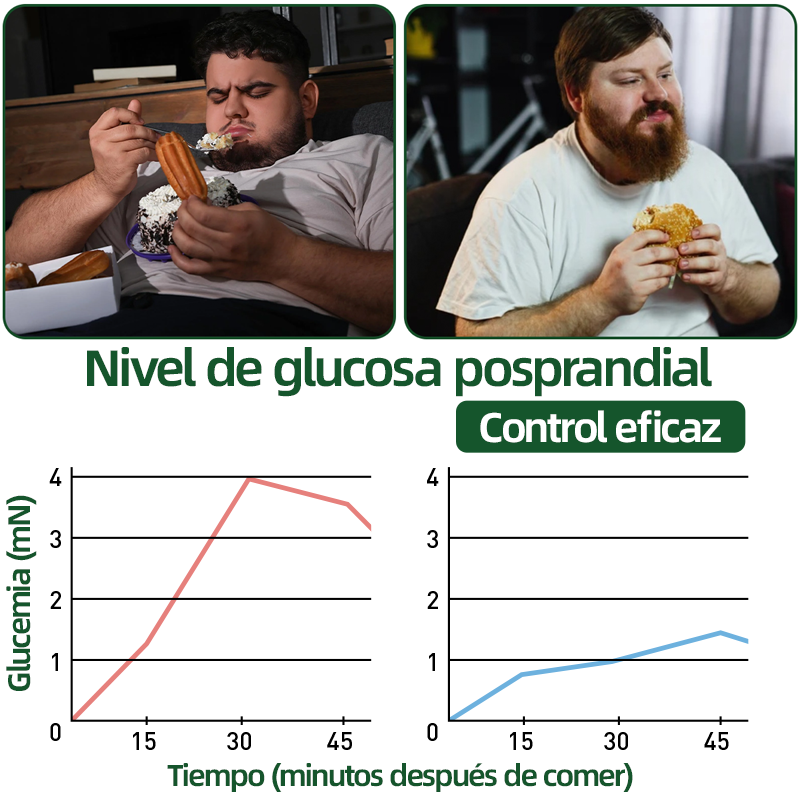 𝑻𝒊𝒆𝒏𝒅𝒂 𝑶𝒇𝒊𝒄𝒊𝒂𝒍|H𝐞a𝐥r𝐢z𝐞® 1𝟐-𝐈N-1 M𝐨r𝐢n𝐠a * B𝐞r𝐛e𝐫i𝐧a * N𝐀D+ 𝐏𝐚𝐫𝐜𝐡𝐞 𝐀𝐯𝐚𝐧𝐳𝐚𝐝𝐨 𝐝𝐞 𝐍𝐚𝐧𝐨 𝐌𝐢𝐜𝐫𝐨a𝐠𝐮𝐣𝐚𝐬 (𝐔𝐧𝐚 𝐯𝐞𝐳 𝐚𝐥 𝐝í𝐚, 𝐜𝐚𝐦𝐛𝐢𝐨𝐬 𝐯𝐢𝐬𝐢𝐛𝐥𝐞𝐬 𝐞𝐧 𝟕 𝐝í𝐚𝐬)  𝐏𝐚𝐫𝐚 𝐨𝐛𝐞𝐬𝐢𝐝𝐚𝐝, 𝐩𝐢𝐞𝐥 𝐟𝐥𝐚́𝐜𝐢𝐝𝐚, 𝐝𝐢𝐚𝐛𝐞𝐭𝐞𝐬, 𝐚𝐩𝐧𝐞𝐚 𝐝𝐞𝐥 𝐬𝐮𝐞ñ𝐨 𝐲 𝐩𝐫𝐨𝐛𝐥𝐞𝐦𝐚𝐬 𝐚𝐫𝐭𝐢𝐜𝐮𝐥𝐚𝐫𝐞𝐬🍒🍒3