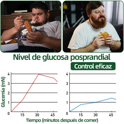 𝑻𝒊𝒆𝒏𝒅𝒂 𝑶𝒇𝒊𝒄𝒊𝒂𝒍|H𝐞a𝐥r𝐢z𝐞® 1𝟐-𝐈N-1 M𝐨r𝐢n𝐠a * B𝐞r𝐛e𝐫i𝐧a * N𝐀D+ 𝐏𝐚𝐫𝐜𝐡𝐞 𝐀𝐯𝐚𝐧𝐳𝐚𝐝𝐨 𝐝𝐞 𝐍𝐚𝐧𝐨 𝐌𝐢𝐜𝐫𝐨a𝐠𝐮𝐣𝐚𝐬 (𝐔𝐧𝐚 𝐯𝐞𝐳 𝐚𝐥 𝐝í𝐚, 𝐜𝐚𝐦𝐛𝐢𝐨𝐬 𝐯𝐢𝐬𝐢𝐛𝐥𝐞𝐬 𝐞𝐧 𝟕 𝐝í𝐚𝐬)  𝐏𝐚𝐫𝐚 𝐨𝐛𝐞𝐬𝐢𝐝𝐚𝐝, 𝐩𝐢𝐞𝐥 𝐟𝐥𝐚́𝐜𝐢𝐝𝐚, 𝐝𝐢𝐚𝐛𝐞𝐭𝐞𝐬, 𝐚𝐩𝐧𝐞𝐚 𝐝𝐞𝐥 𝐬𝐮𝐞ñ𝐨 𝐲 𝐩𝐫𝐨𝐛𝐥𝐞𝐦𝐚𝐬 𝐚𝐫𝐭𝐢𝐜𝐮𝐥𝐚𝐫𝐞𝐬🍒🍒3
