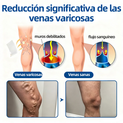 𝗛𝗲𝗮𝗹𝗿𝗶𝘇𝗲® 𝗣𝗮𝗿𝗰𝗵𝗲 𝗠𝗶𝗰𝗿𝗼𝗻𝗲𝗲𝗱𝗹𝗲 𝗩𝗲𝗶𝗻𝗧𝗮𝗿𝗴𝗲𝘁 𝗔𝗹𝗶𝘃𝗶𝗼 𝗜𝗻𝘀𝘁𝗮𝗻𝘁𝗮́𝗻𝗲𝗼, 𝗥𝗲𝘀𝘂𝗹𝘁𝗮𝗱𝗼𝘀 𝗮 𝗟𝗮𝗿𝗴𝗼 𝗣𝗹𝗮𝘇𝗼🏃‍♂️‍➡️🏃‍♂️‍➡️1
