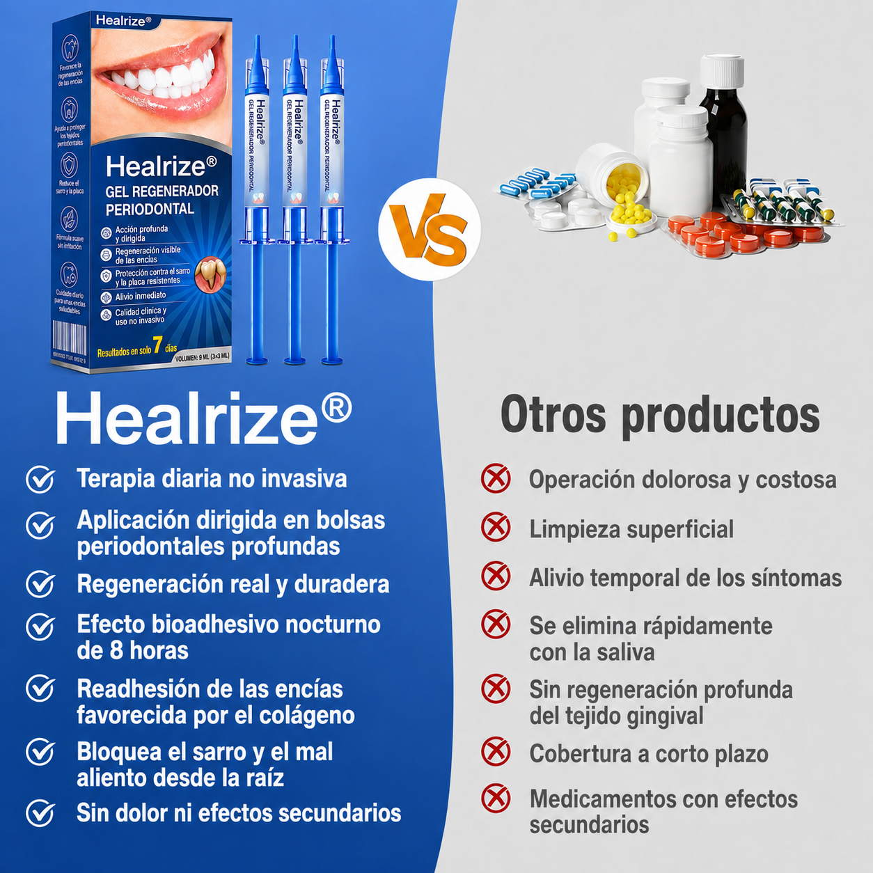 ☘️🇸🇰👨‍⚕️✅🦷Gel de reparación periodontal Healrize® GumRevive🦷🍋🍋