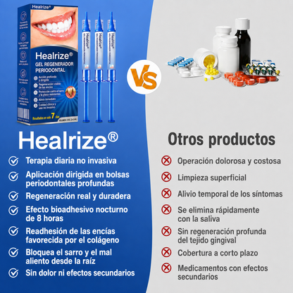 ☘️🇸🇰👨‍⚕️✅🦷Gel de reparación periodontal Healrize® GumRevive🦷🍋🍋