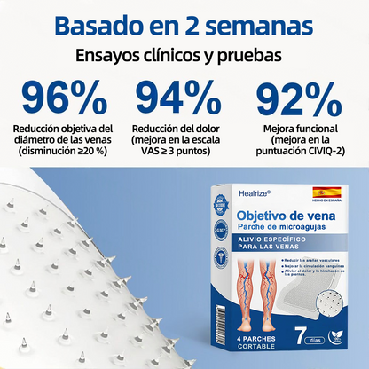 𝗛𝗲𝗮𝗹𝗿𝗶𝘇𝗲® 𝗣𝗮𝗿𝗰𝗵𝗲 𝗠𝗶𝗰𝗿𝗼𝗻𝗲𝗲𝗱𝗹𝗲 𝗩𝗲𝗶𝗻𝗧𝗮𝗿𝗴𝗲𝘁 𝗔𝗹𝗶𝘃𝗶𝗼 𝗜𝗻𝘀𝘁𝗮𝗻𝘁𝗮́𝗻𝗲𝗼, 𝗥𝗲𝘀𝘂𝗹𝘁𝗮𝗱𝗼𝘀 𝗮 𝗟𝗮𝗿𝗴𝗼 𝗣𝗹𝗮𝘇𝗼🏃‍♂️‍➡️🏃‍♂️‍➡️1