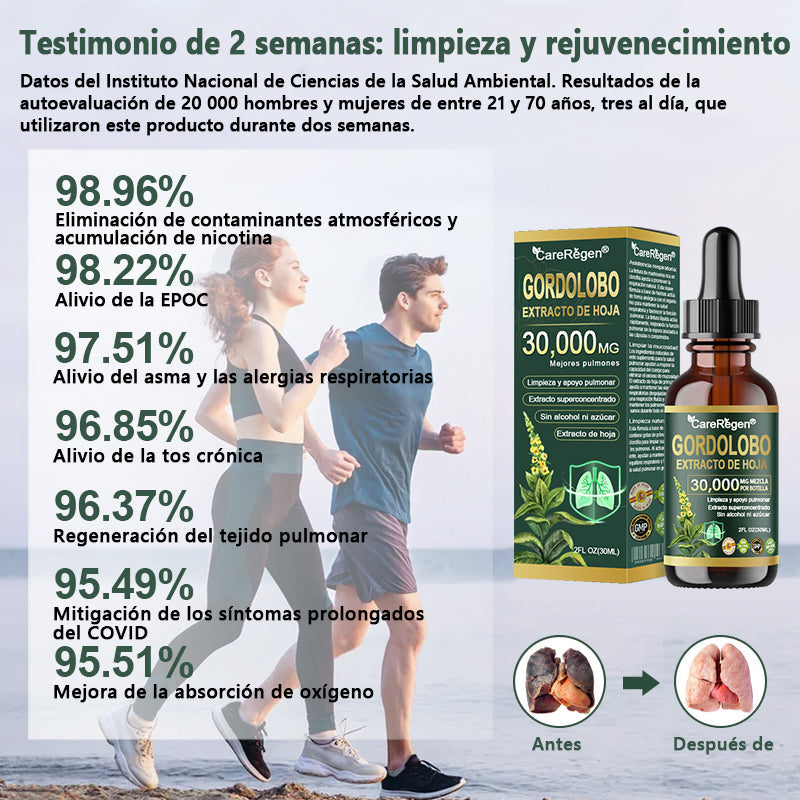 𝗧𝗶𝗲𝗻𝗱𝗮 𝗢𝗳𝗶𝗰𝗶𝗮𝗹: 𝗖𝗮𝗿𝗲𝗥𝗲𝗴𝗲𝗻® 𝗘𝘅𝘁𝗿𝗮𝗰𝘁𝗼 𝗢𝗿𝗴á𝗻𝗶𝗰𝗼 𝗱𝗲 𝗛𝗼𝗷𝗮 𝗱𝗲 𝗚𝗼𝗿𝗱𝗼𝗹𝗼𝗯𝗼 𝗽𝗮𝗿𝗮 𝗟𝗶𝗺𝗽𝗶𝗲𝘇𝗮 𝗣𝘂𝗹𝗺𝗼𝗻𝗮𝗿 𝐅ó𝐫𝐦𝐮𝐥𝐚 𝐜𝐥í𝐧𝐢𝐜𝐚𝐦𝐞𝐧𝐭𝐞 𝐩𝐫𝐨𝐛𝐚𝐝𝐚 𝐲 𝐚𝐥𝐭𝐚𝐦𝐞𝐧𝐭𝐞 𝐜𝐨𝐧𝐜𝐞𝐧𝐭𝐫𝐚𝐝𝐚 𝐪𝐮𝐞 𝐚𝐲𝐮𝐝𝐚 𝐚 𝐚𝐥𝐢𝐯𝐢𝐚𝐫 𝐥𝐚 𝐭𝐨𝐬, 𝐥𝐚 𝐟𝐥𝐞𝐦𝐚, 𝐞𝐥 𝐚𝐬𝐦𝐚 𝐲 𝐥𝐚 𝐂𝐎𝐏𝐃 — ✅𝐫𝐞𝐬𝐩𝐢𝐫𝐚 𝐦𝐞𝐣𝐨𝐫, 𝐦á𝐬 𝐫á𝐩𝐢𝐝𝐨.✅