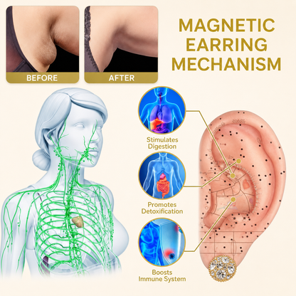 💖❤️TIMNAMY® Magnetic Moissanite Lymphatic Earrings-QUICK RESULTS, NO EAR PIERCING REQUIRED -LAST‑DAY SPECIAL: 50% OFF💖❤️