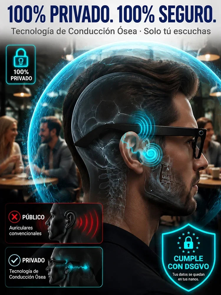 👓Gafas inteligentes con zoom, cambio de color y traducción por IA en tiempo real🍈2