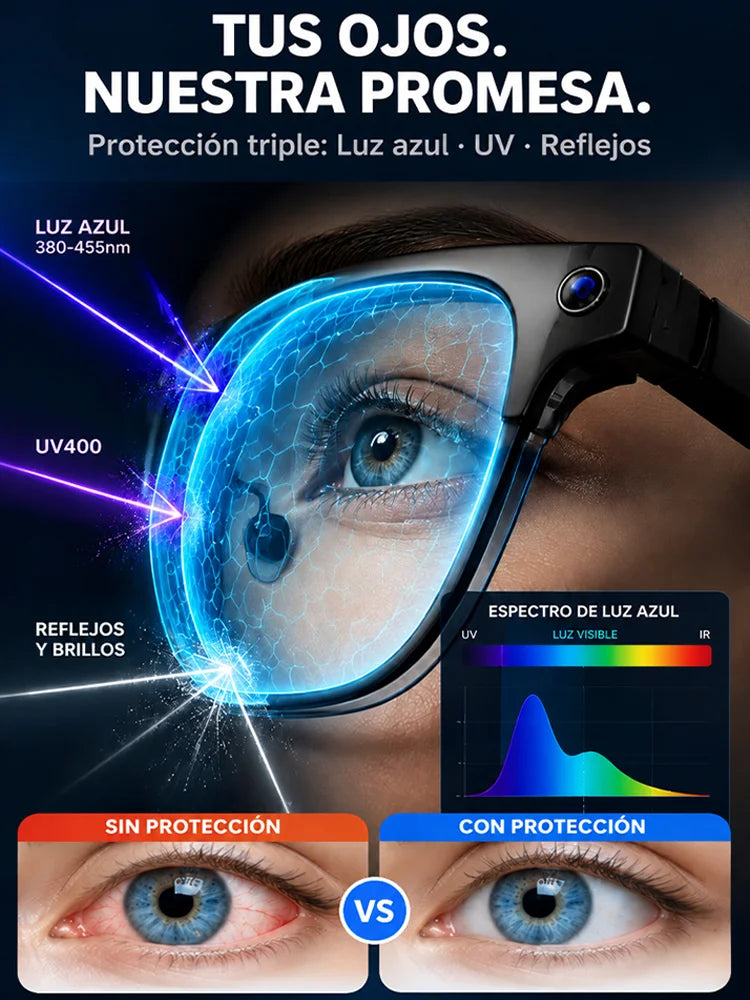 👓Gafas inteligentes con zoom, cambio de color y traducción por IA en tiempo real🍈2